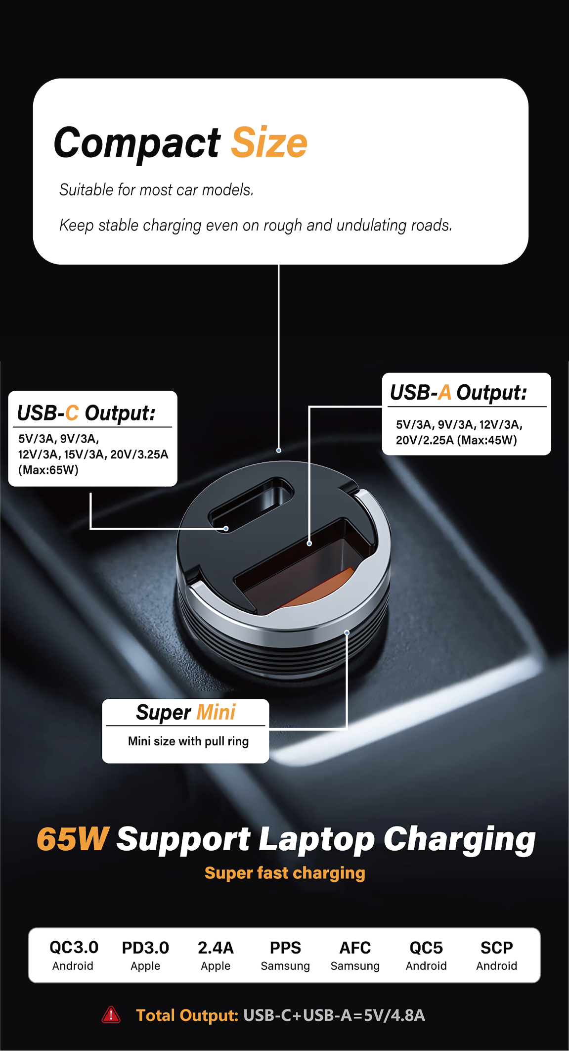Primuscharger Mini شاحن سيارة من أسلي جلوبال بمنفذين بقوة 65 واط بتقنية PD & QC3.0 | أسود Primuscharger Mini شاحن سيارة من أسلي جلوبال بمنفذين بقوة 65 واط بتقنية PD & QC3.0 | أسود